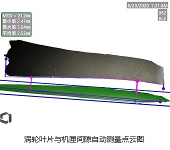 高清工業(yè)視頻內窺鏡Mentor Visual iQ HD渦輪葉片與機匣間隙自動(dòng)測量點(diǎn)云圖