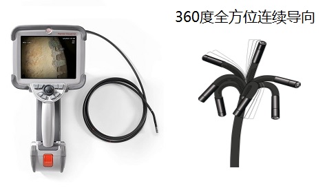 韋林工業(yè)內窺鏡全電動(dòng)360度全方位連續導向示意圖