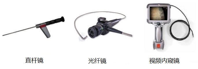 工業(yè)內窺鏡的不同種類(lèi)產(chǎn)品