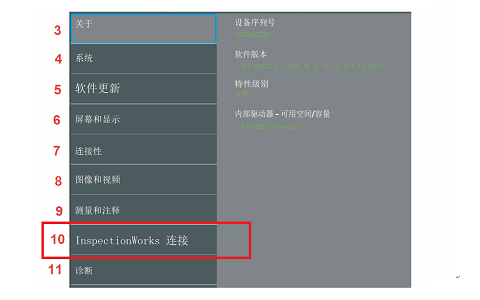 不同類(lèi)型工業(yè)內窺鏡的性能比較