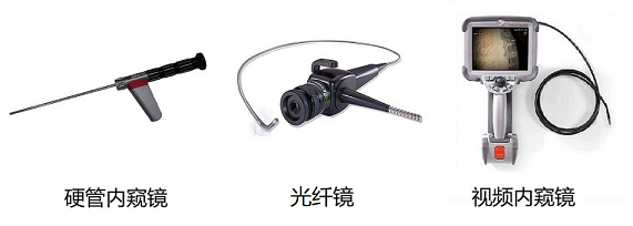 不同類(lèi)型工業(yè)內窺鏡的性能比較