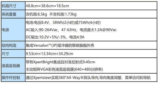 XLGOA6180進(jìn)口內窺鏡的系統參數