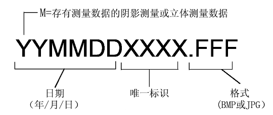 不同類(lèi)型工業(yè)內窺鏡的性能比較