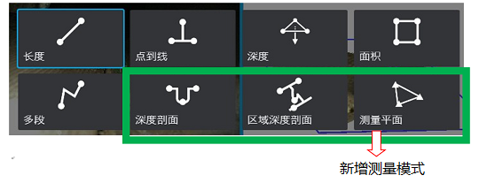 韋林工業(yè)內窺鏡XLG4相位掃描三維立體測量技術(shù)