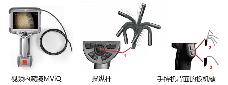 手持式進(jìn)口內窺鏡探頭導向操作小竅門(mén)