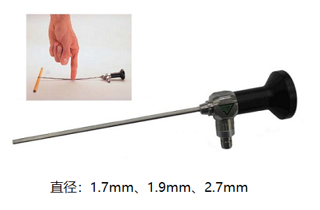 超細光學(xué)直桿內窺鏡