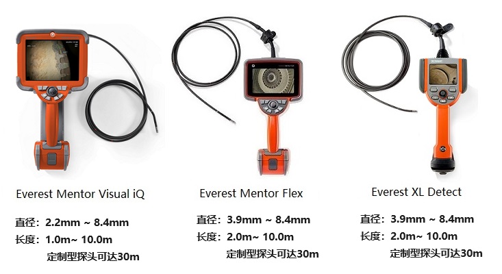EverestVIT 工業(yè)內窺鏡產(chǎn)品圖及主要參數