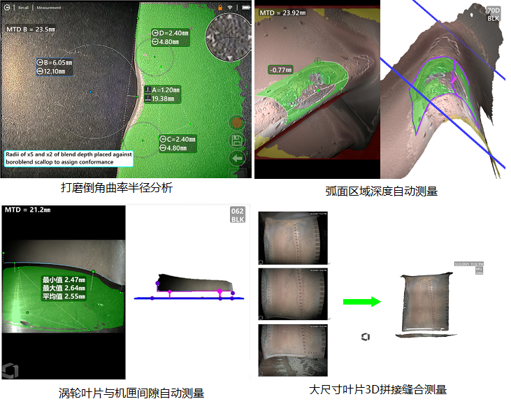 三維測量工業(yè)內窺鏡的創(chuàng  )新應用