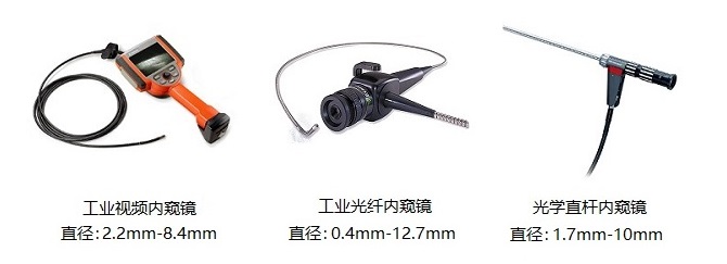 工業(yè)內窺鏡的種類(lèi)及工業(yè)內窺鏡選型建議