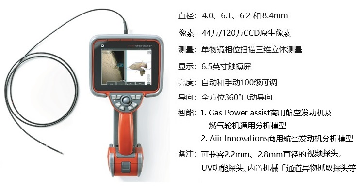 韋林(Everest)增強型 XLG4(MViQ) PLUS 內窺鏡的參數